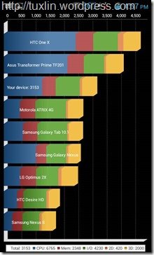 Lenovo A369i screen_19