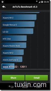 Screenshot Review Motorola Moto E  Tuxlin Blog01
