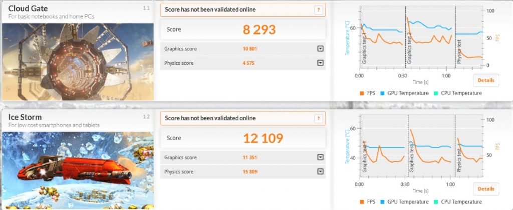 Benchmark 3DMark Asus Zenbook Pro UX550