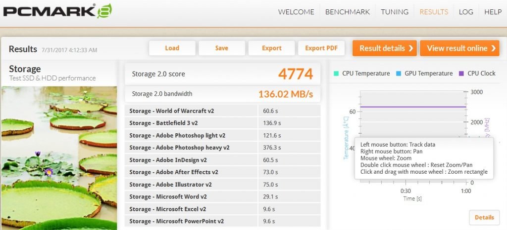 Benchmark PCMark Asus Zenbook Pro UX550