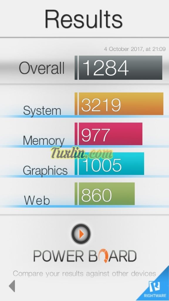 Benchmark Basemark OS II Xiaomi Mi A1