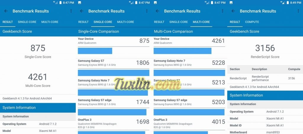 Benchmark Geekbench 4 Xiaomi Mi A1