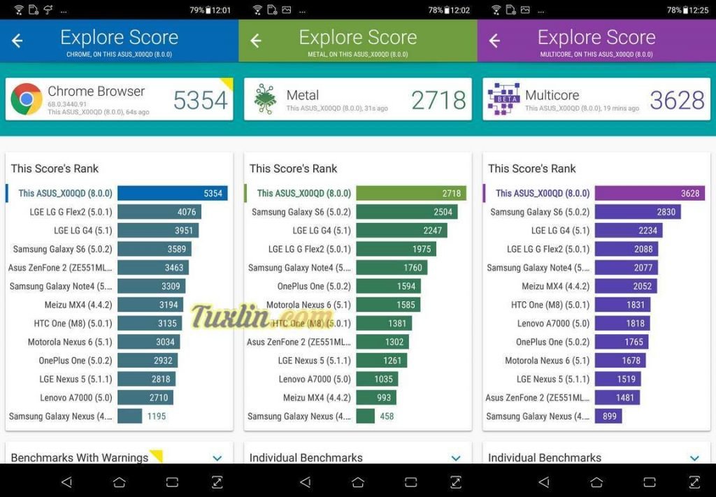 Benchmark Vellamo Asus Zenfone 5 ZE620KL