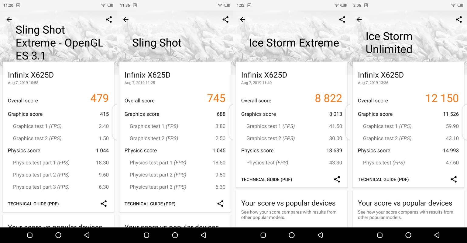 Review Infinix Hot 7 Pro, Apa Bener Terlalu Sadis? 23 Benchmark 3DMark Infinix Hot 7 Pro