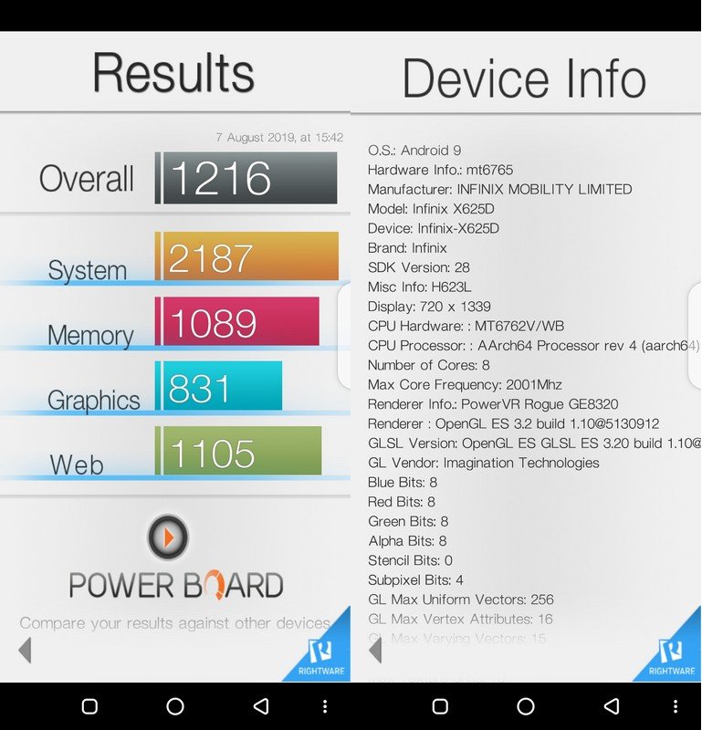 Review Infinix Hot 7 Pro, Apa Bener Terlalu Sadis? 24 Benchmark Basemark OS II Infinix Hot 7 Pro