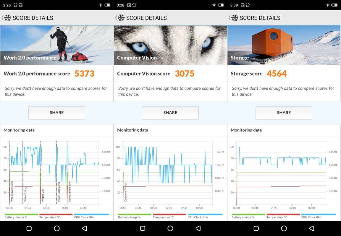 Review Infinix Hot 7 Pro, Apa Bener Terlalu Sadis? 22 Benchmark PCMark Infinix Hot 7 Pro