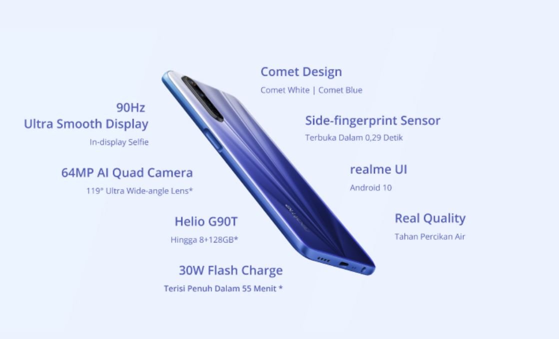 Layar Refresh Rate 90Hz Hadir di Smartphone Kelas Menengah 1