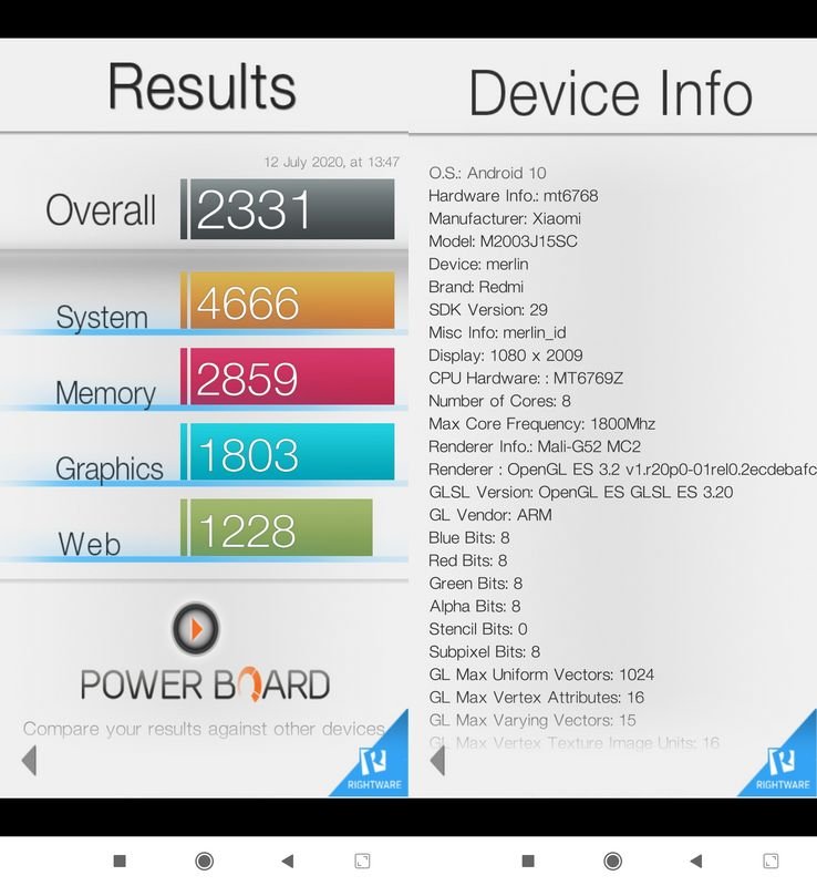 Benchmark Basemark OS II Xiaomi Redmi Note 9