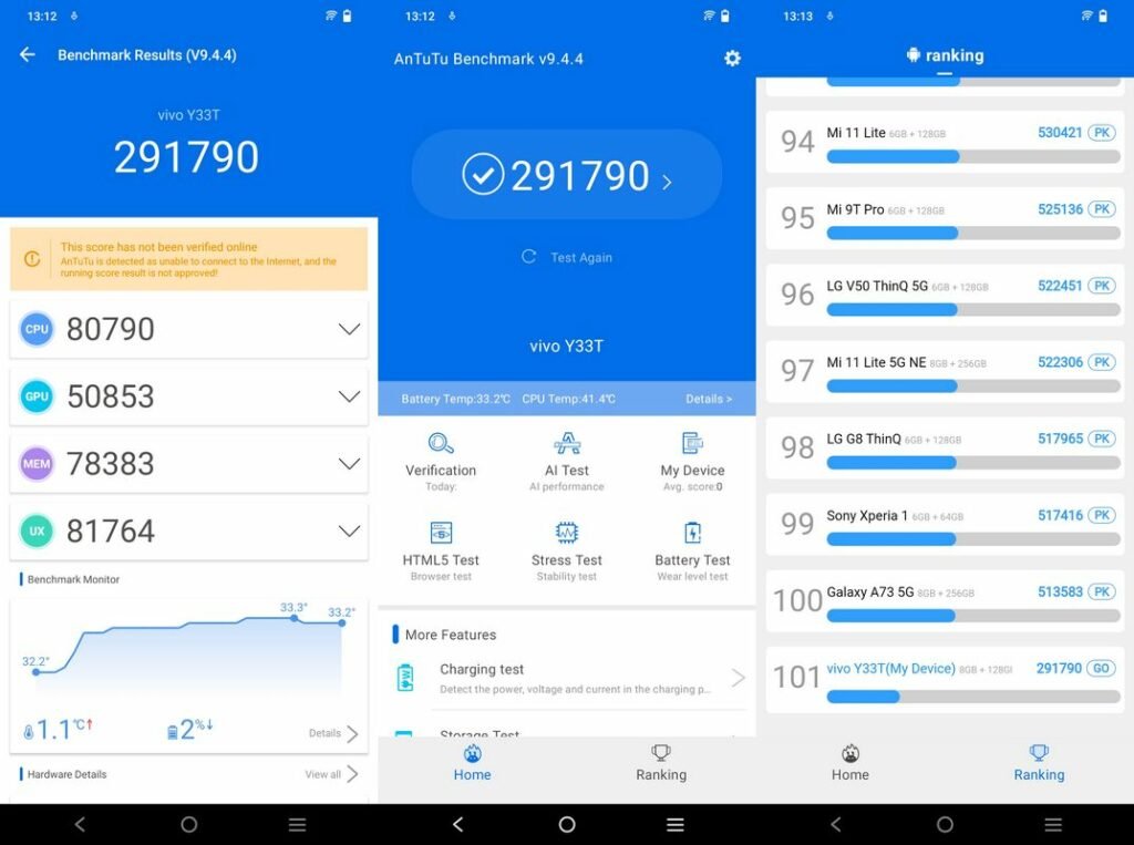Vivo Y33T Review: Smartphone Cantik, Cocok untuk Harian 16 Vivo Y33T Review: Smartphone Cantik, Cocok untuk Harian 16
