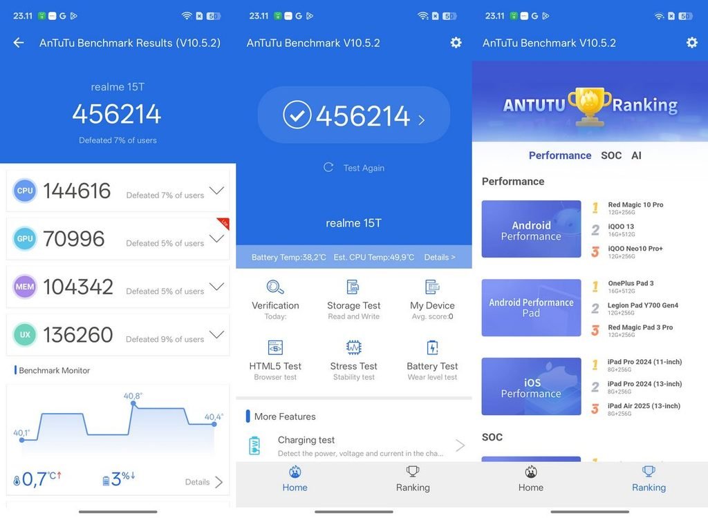Realme 15T 5G Review, Kamera Tajam dengan Desain Familiar 15